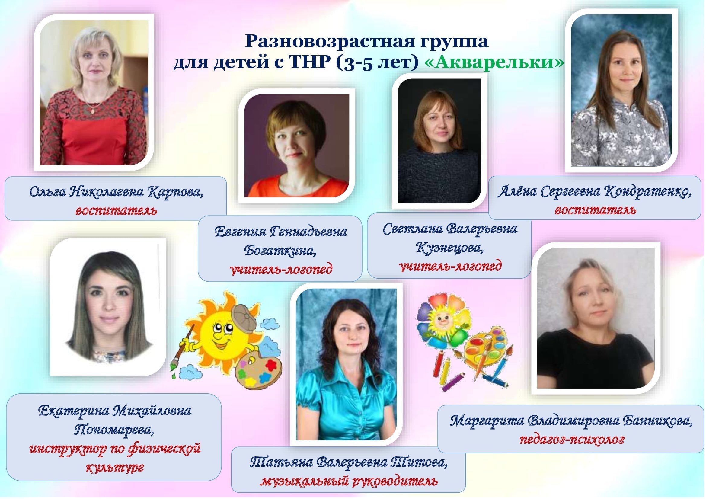 Акварельки гр.7 к.3