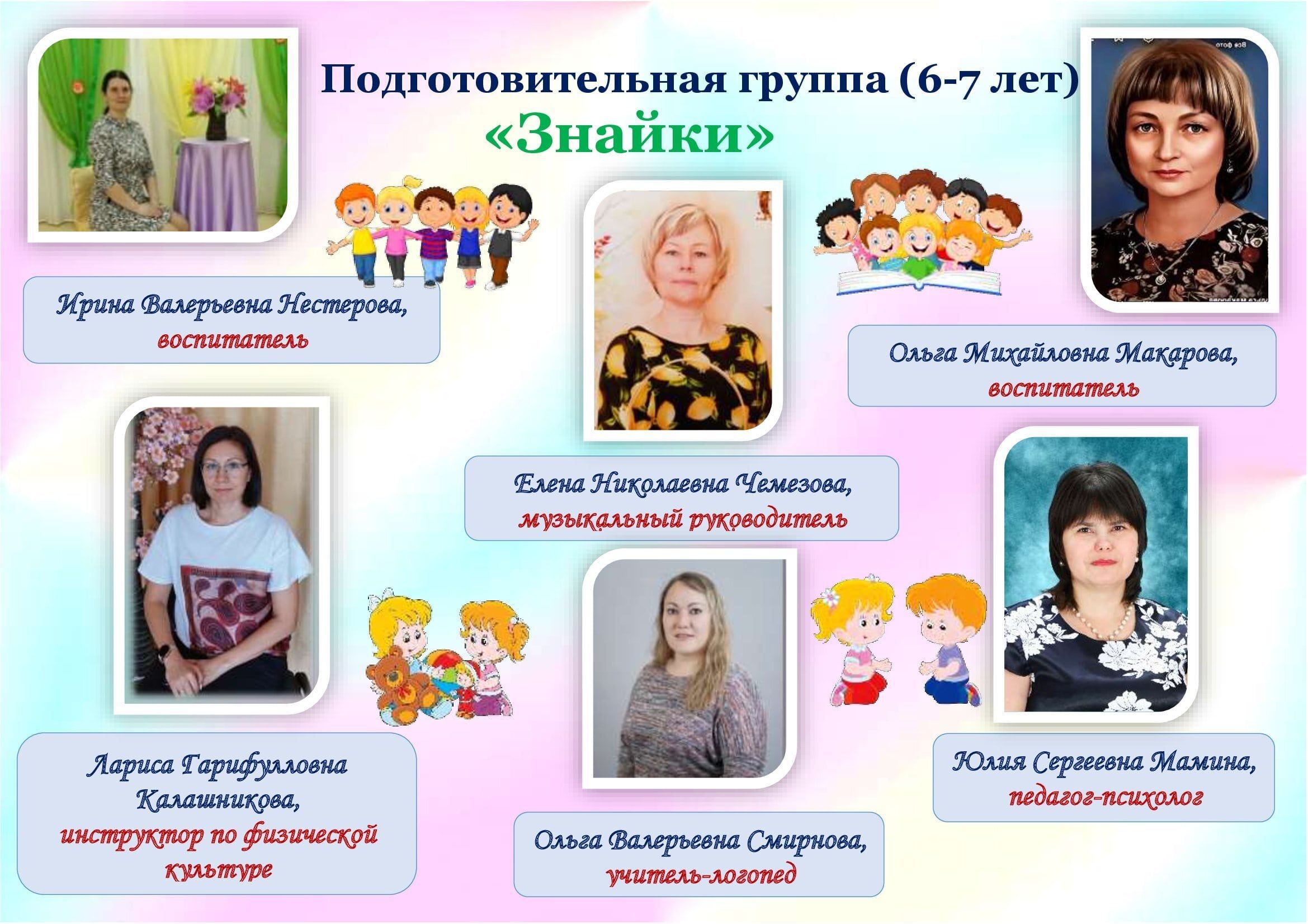 Знайки гр.7 к.2